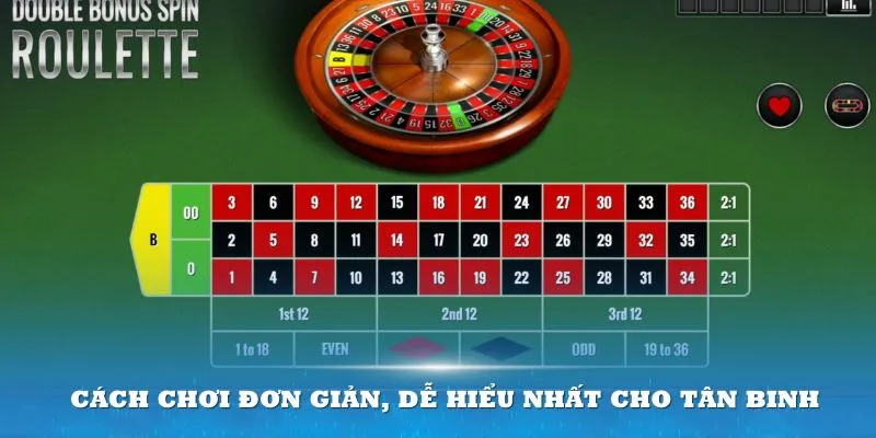 Cách chơi đơn giản, dễ hiểu nhất cho tân binh